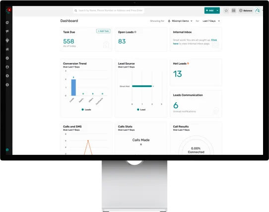 CRM dashboard
