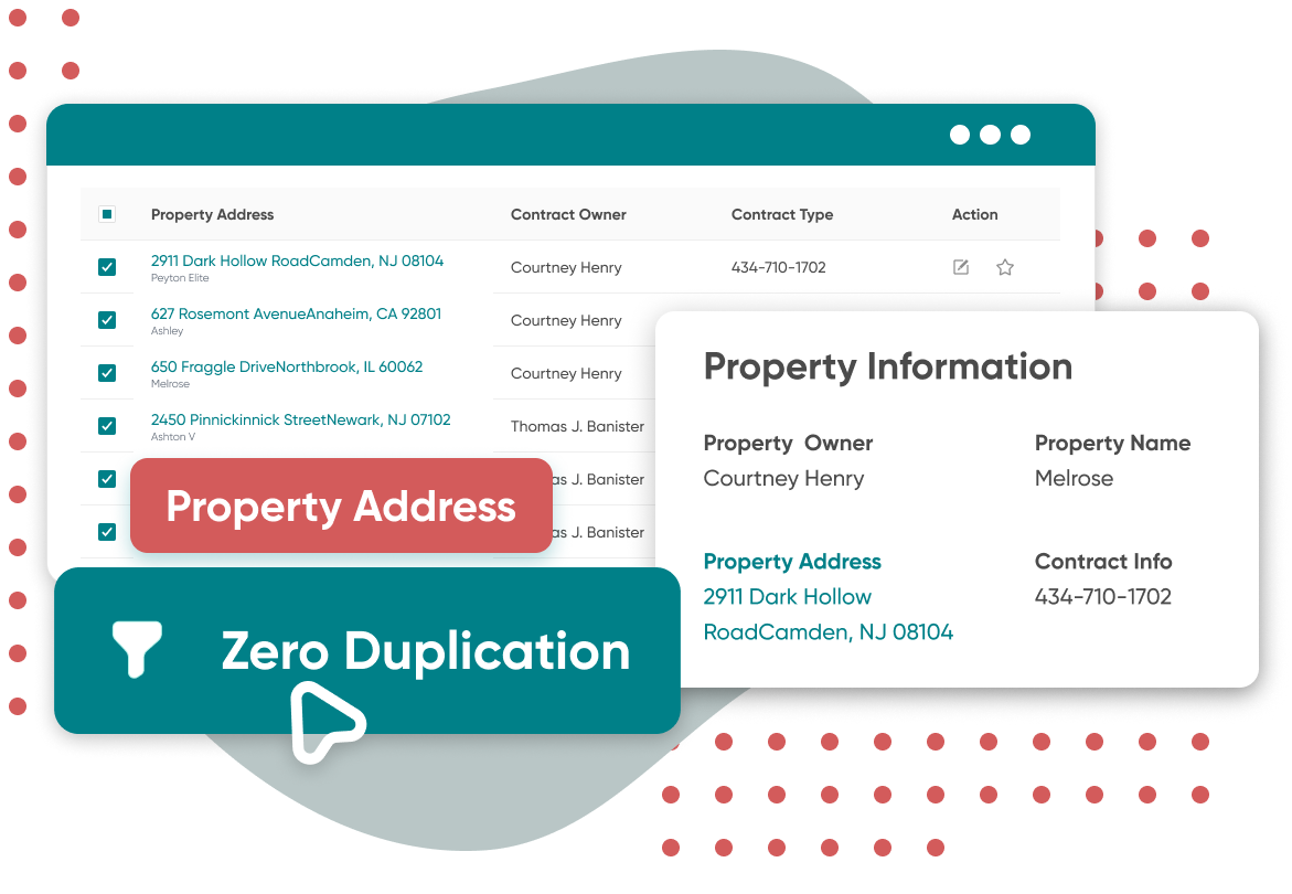 address-based-accurecy