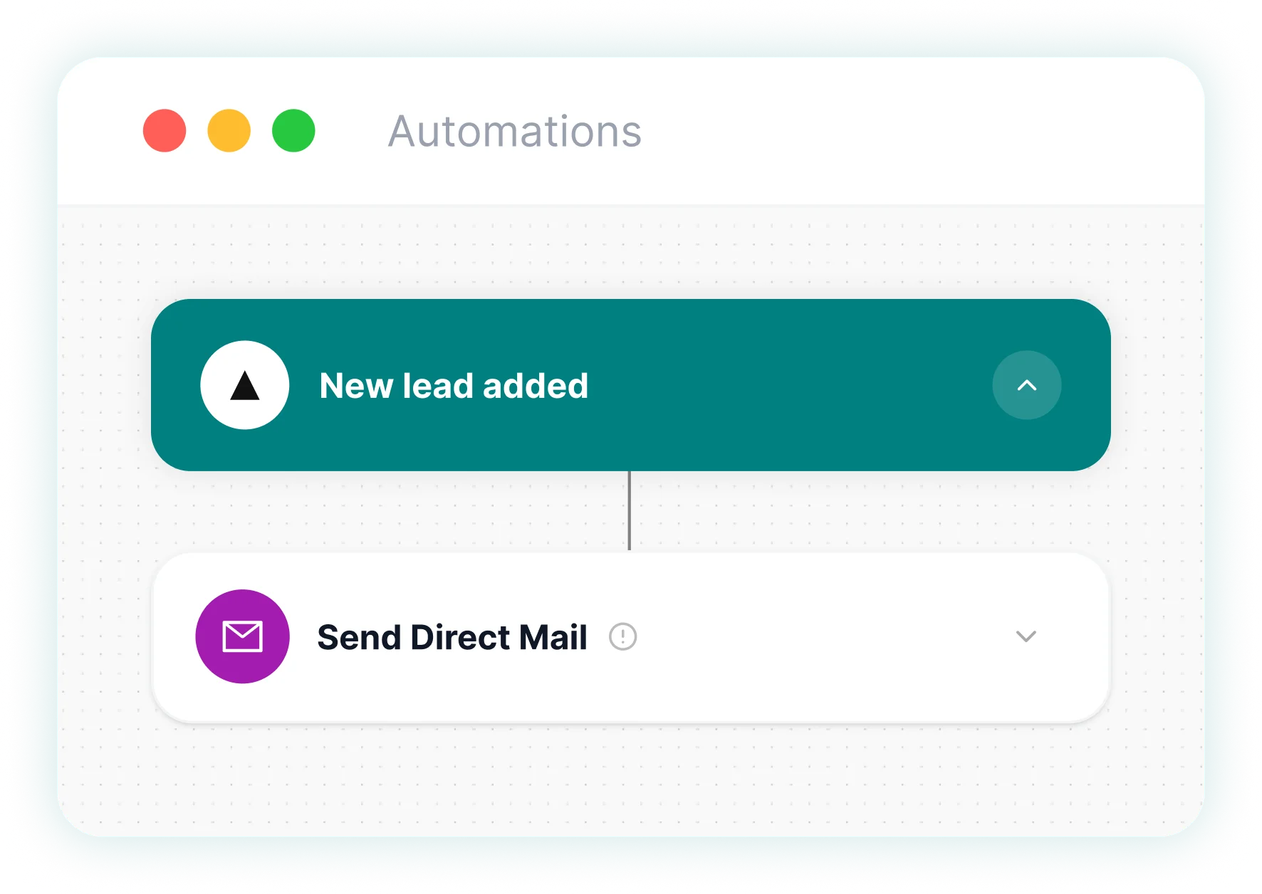 Automations workflow showing a new lead trigger and a Send Direct Mail action