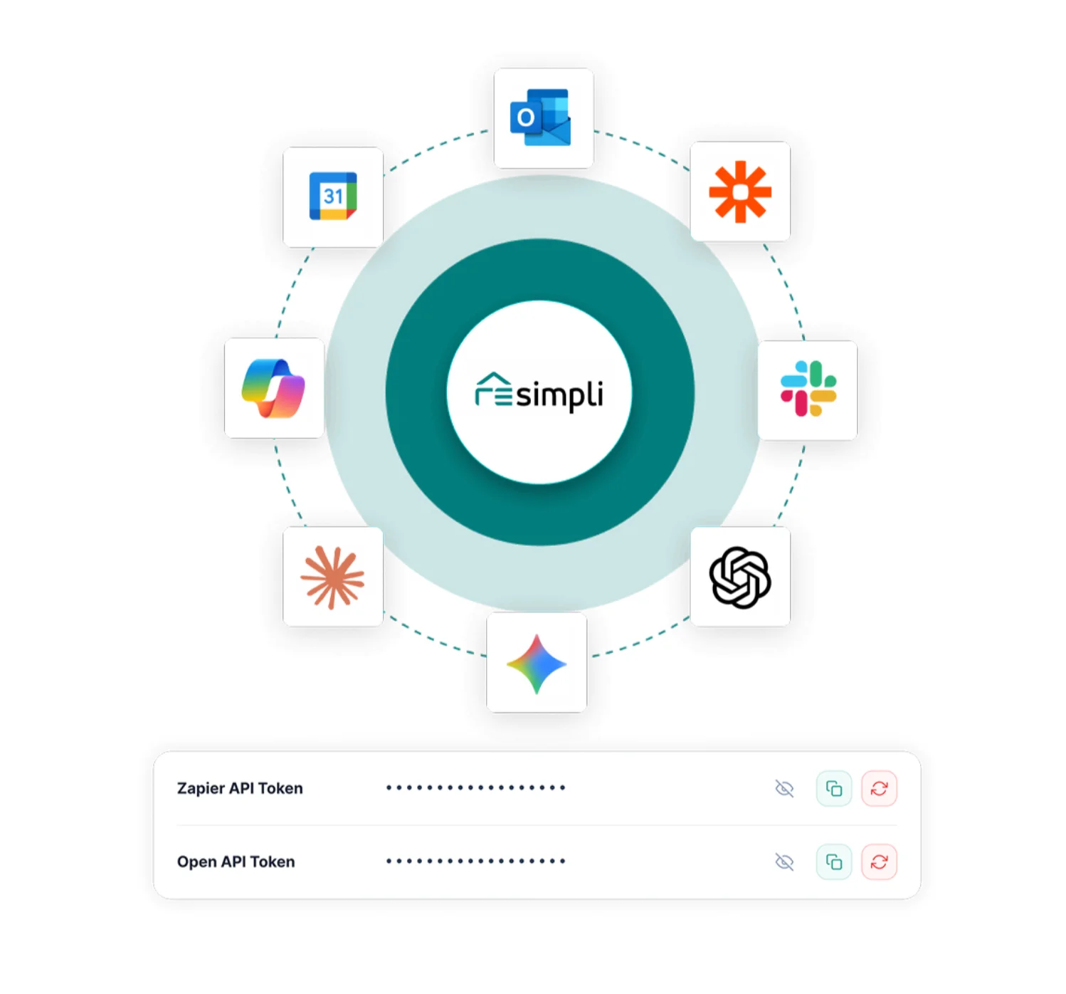 Open API