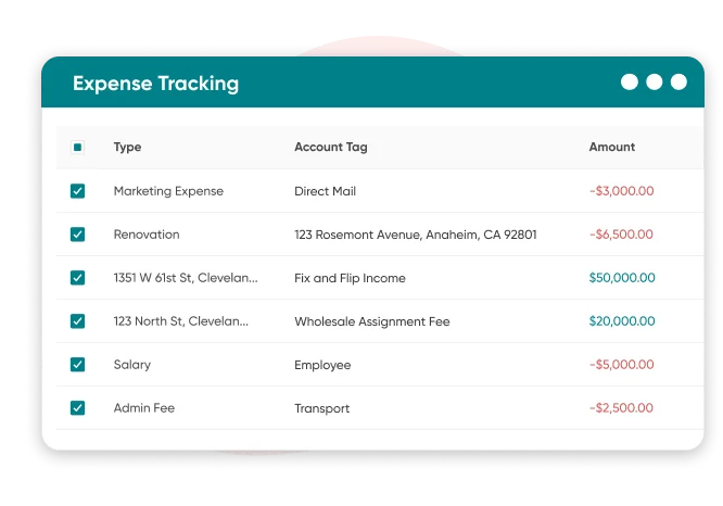 Automated Expense Tracking