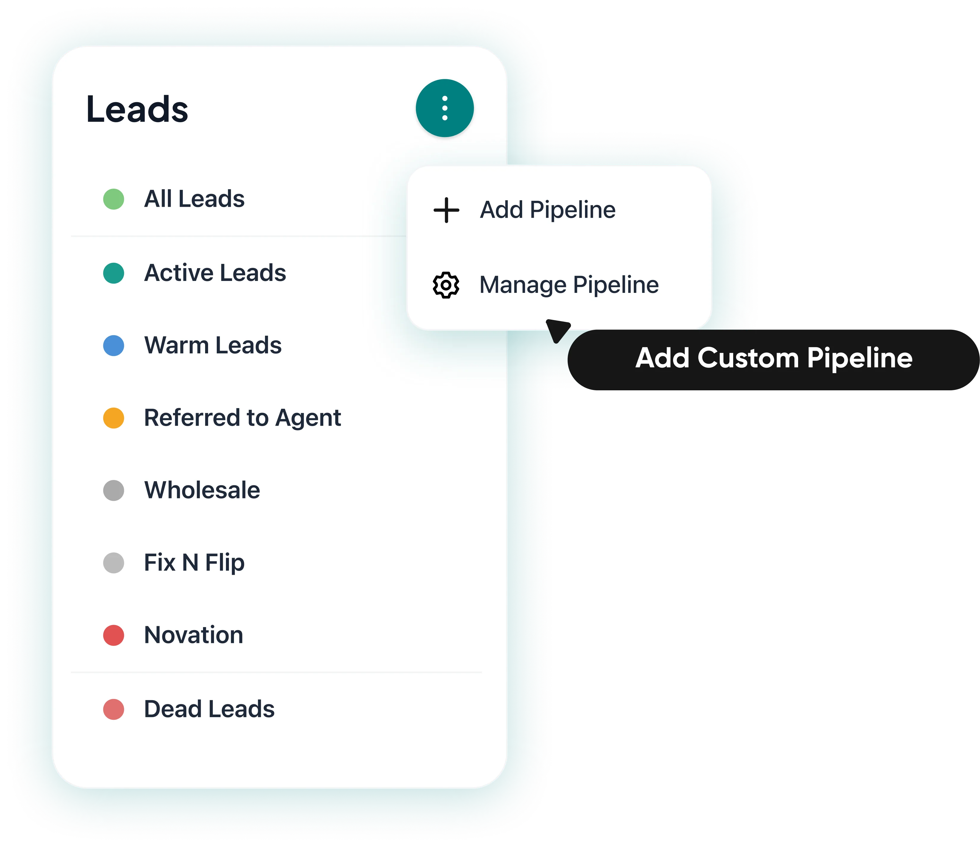 Build Pipelines Around Your Business