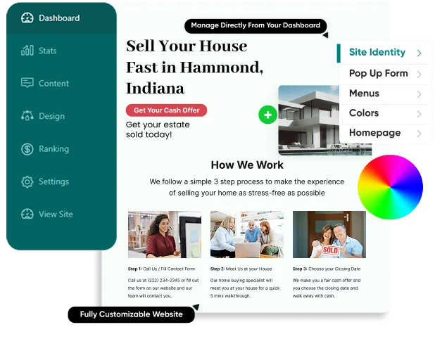 Seller Website, REsimpli
