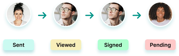 Add Multiple Recipients With Ease