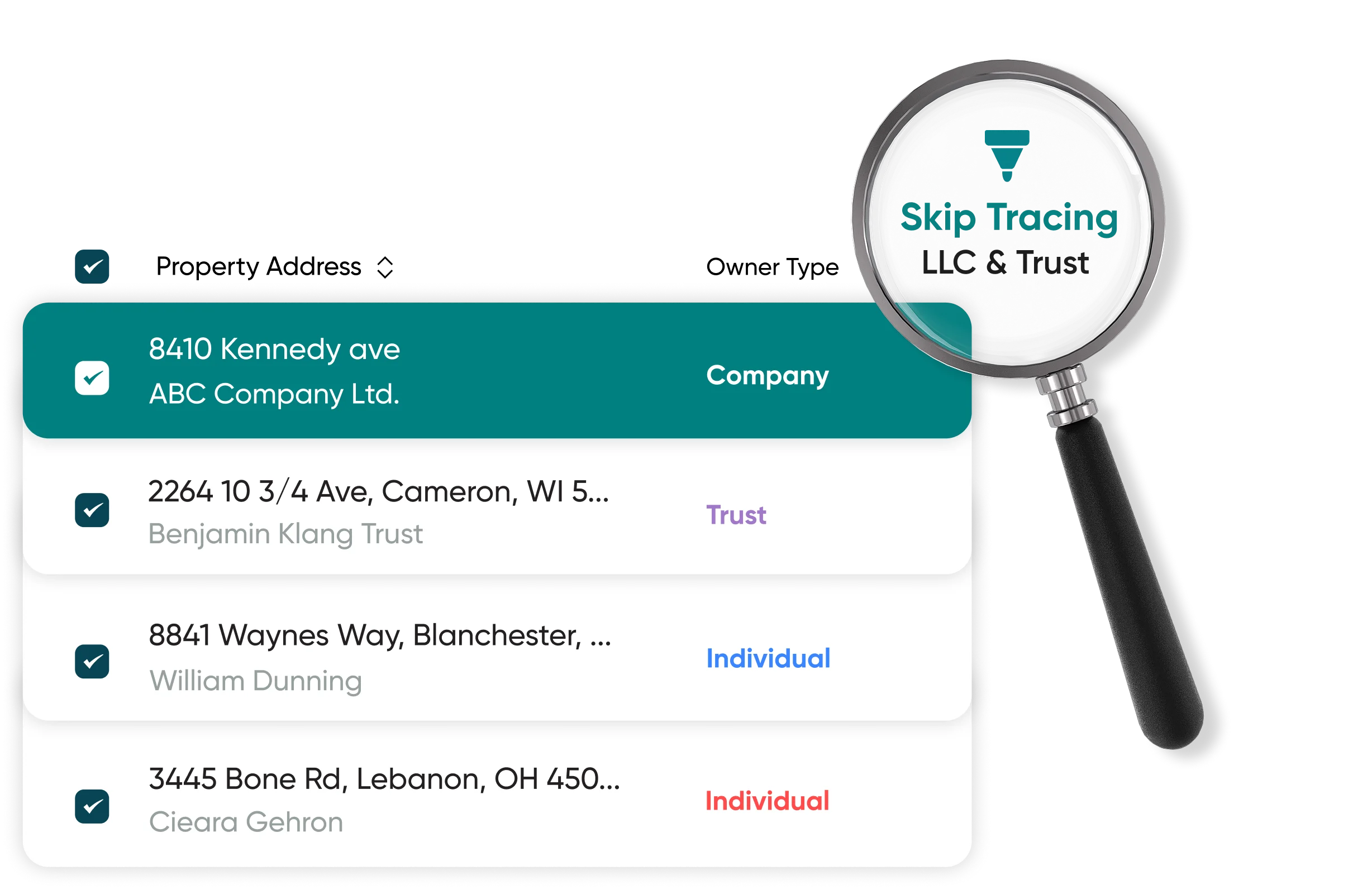 Advanced Skip Tracing for LLCs & Trusts