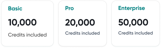 Skip Tracing by Plan