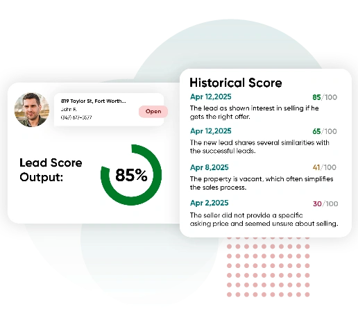Know Which Leads Are Worth Your Time. Instantly