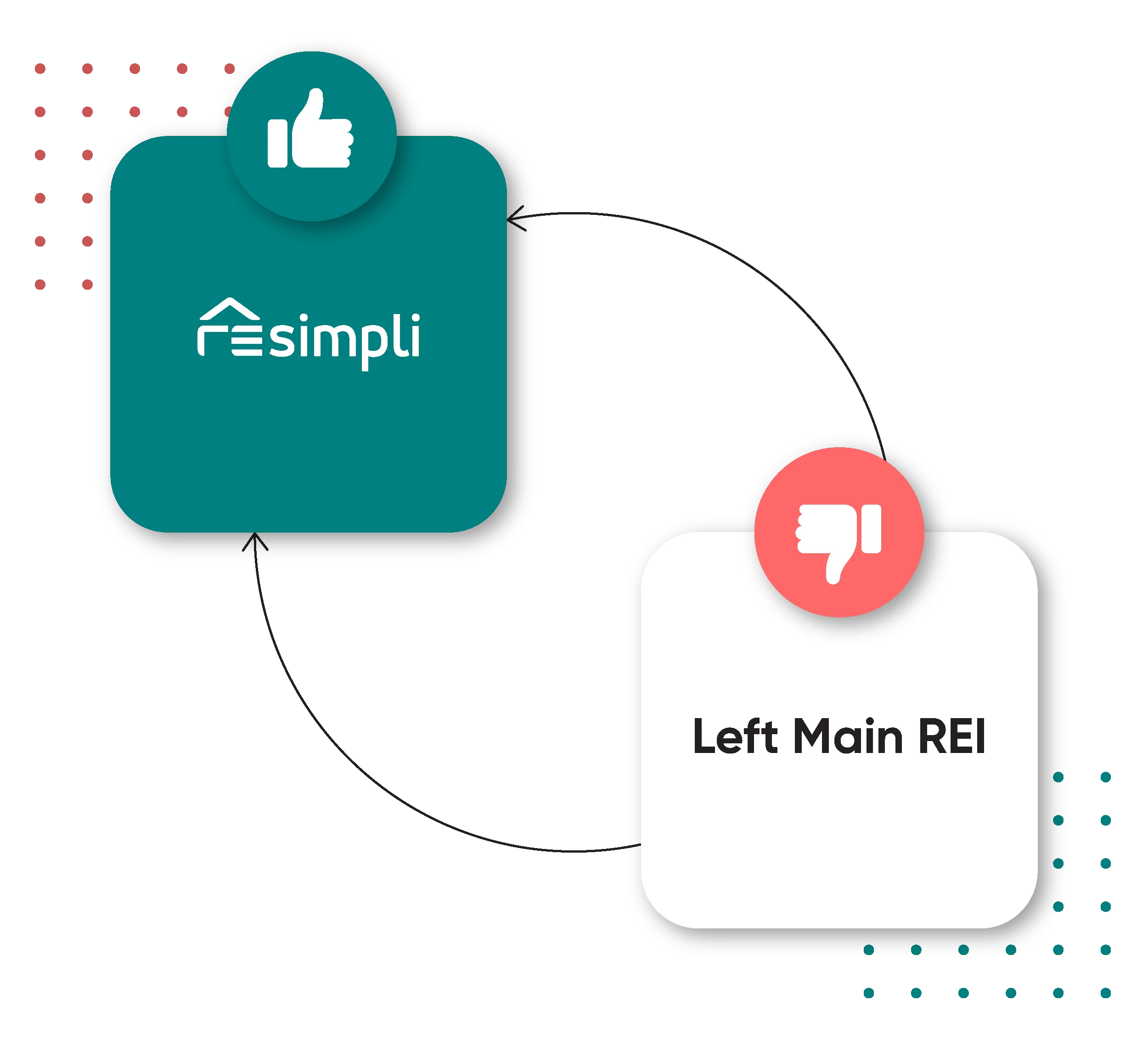Leftmain REI Alternative