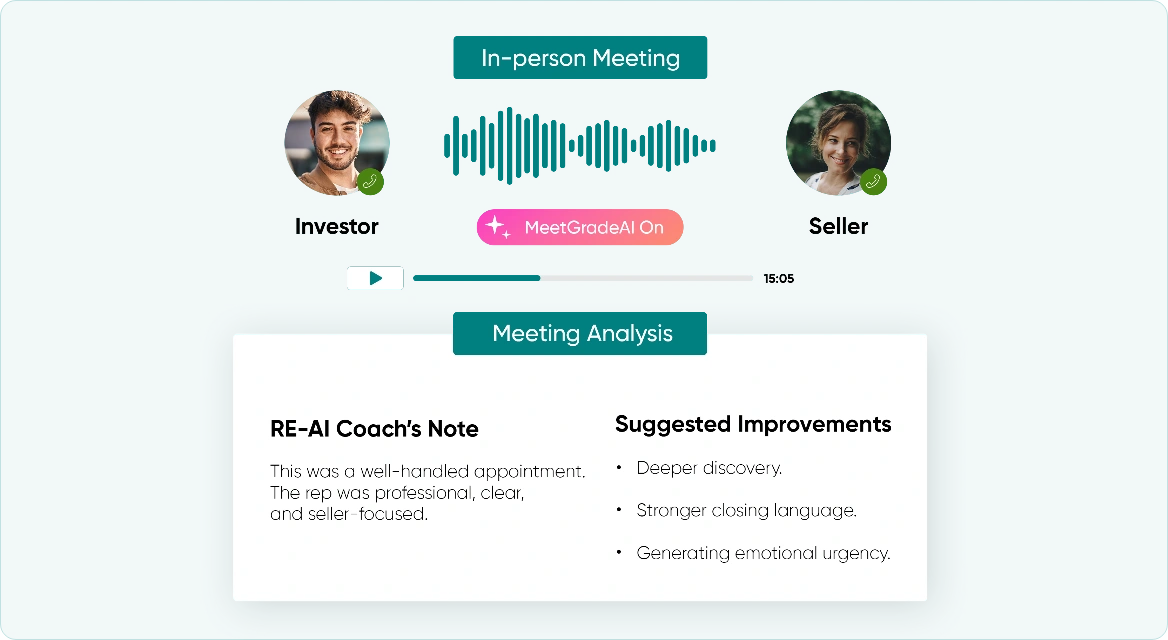 AI-Powered Coaching for Seller Appointments