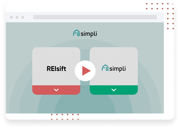 Reisift Alternative