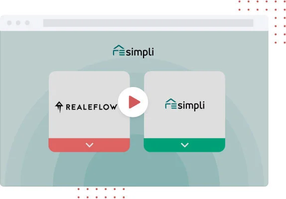 Realeflow Alternative