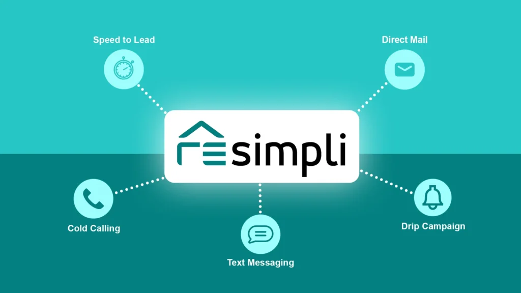 , REsimpli