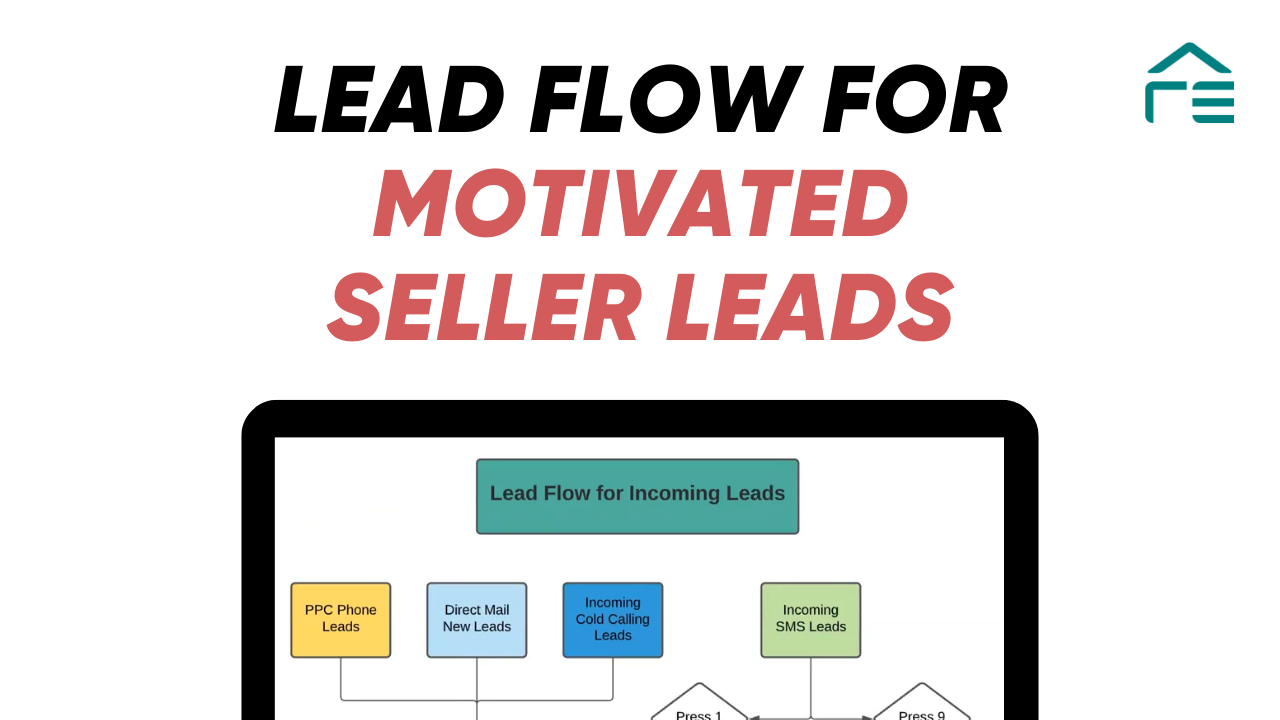 Lead Flow for Real Estate Investors