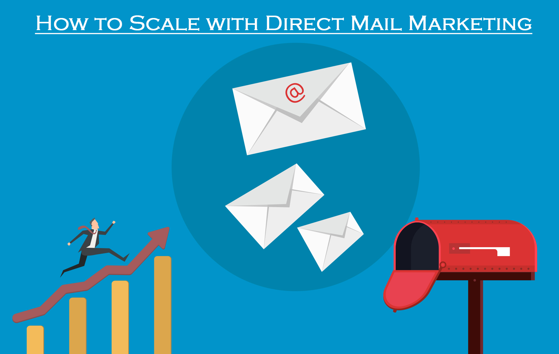 How to Scale with Direct Mail Marketing