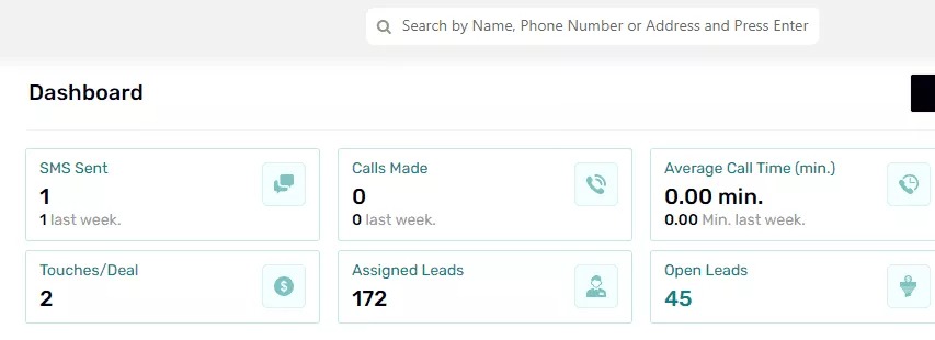 Dashboard homepage showing sms sent, calls, made, average call time, touches, assigned leads, and open leads