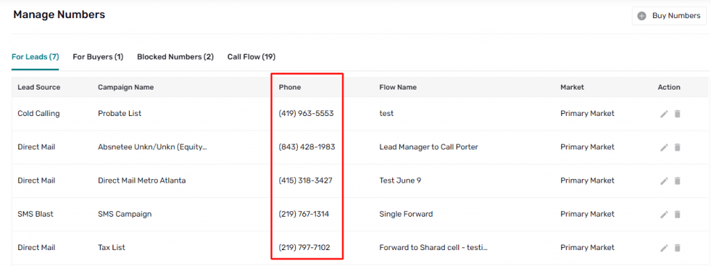 manage number page with red box around list of phone numbers