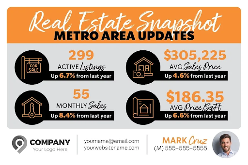 sample mailer for real estate market updates by wise pelican