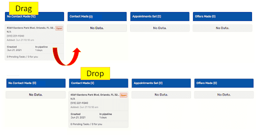 drag and drop labels shown for information that can be transferred