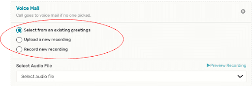 red circle around voice mail option select from an existing greetings