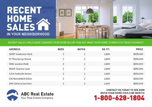 real estate postcards, REsimpli