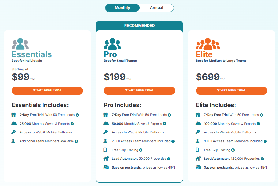 DealMachine vs PropStream, REsimpli