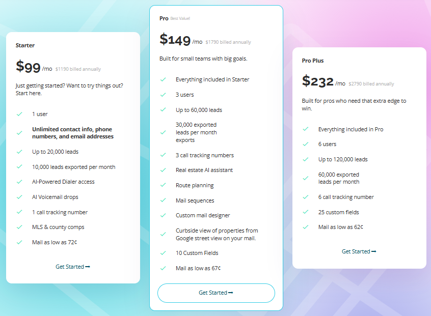 DealMachine vs PropStream, REsimpli