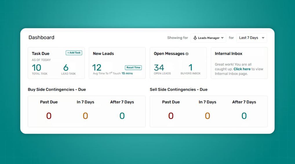 Assign or Hire a Leads Manager
