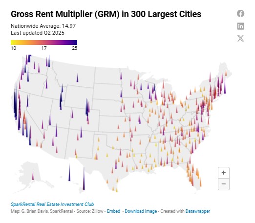 What Real Estate Investors, REsimpli
