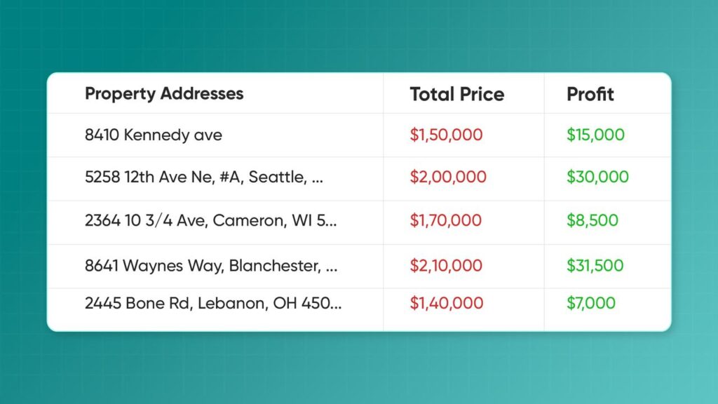 Emphasize Your Track Record