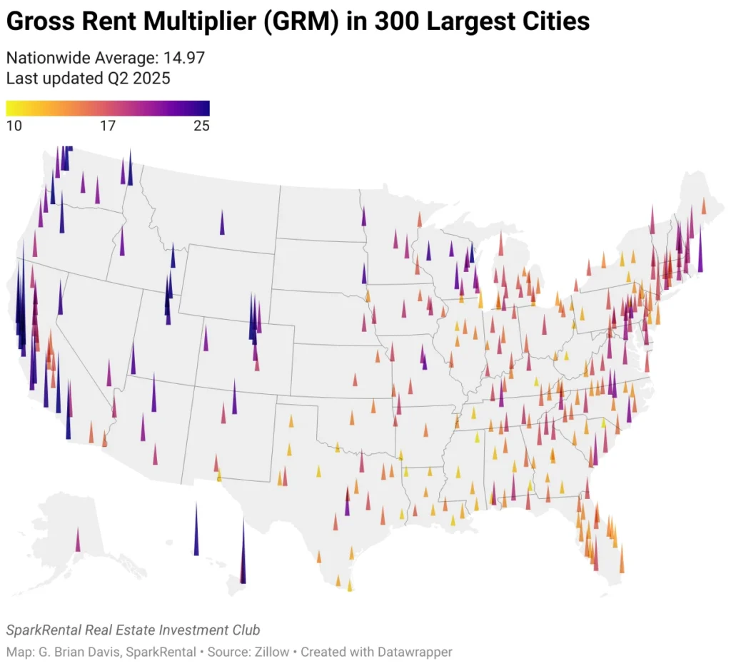 reaching financial freedom with rentals, REsimpli