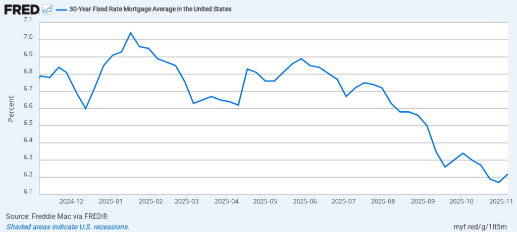 What Real Estate Investors, REsimpli