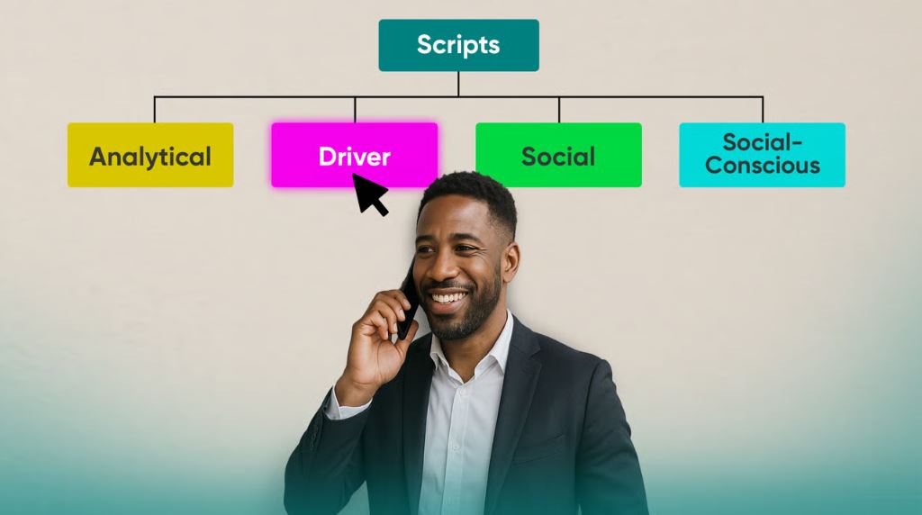 Leverage a Structured Sales Script