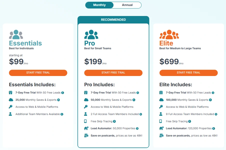 PropStream review, REsimpli
