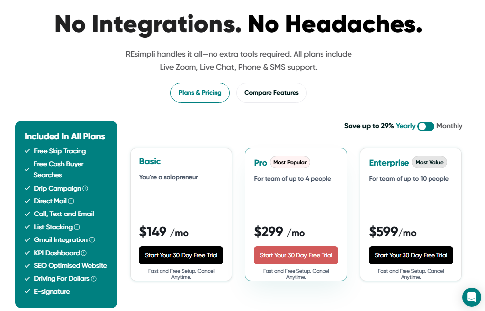 PropStream alternatives, REsimpli