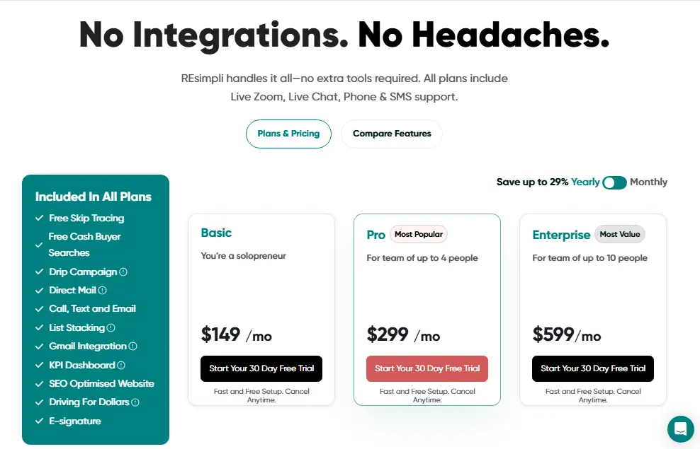 PropStream alternatives, REsimpli
