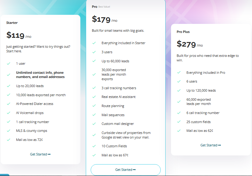 PropStream alternatives, REsimpli