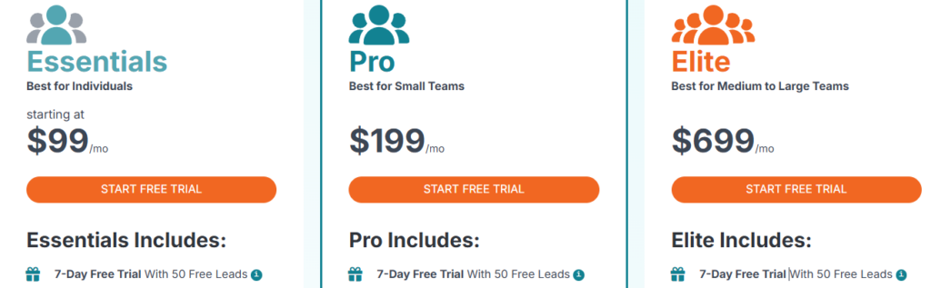 PropStream pricing, REsimpli