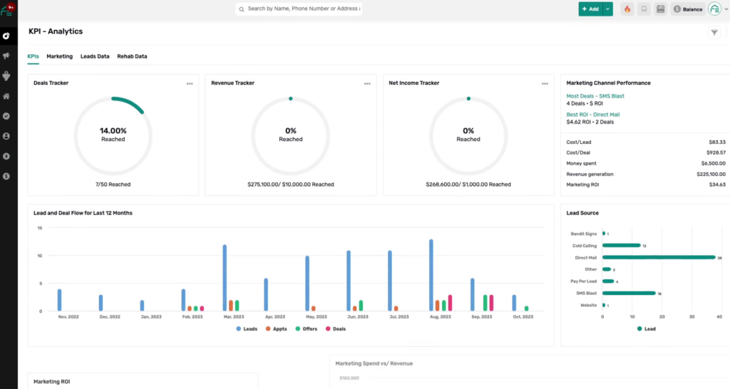 BatchLeads vs PropStream, REsimpli