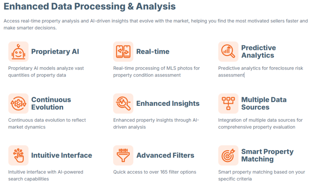 BatchLeads vs PropStream, REsimpli
