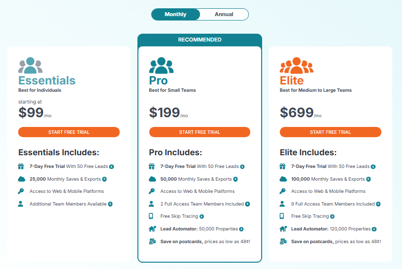REIPro vs PropStream, REsimpli