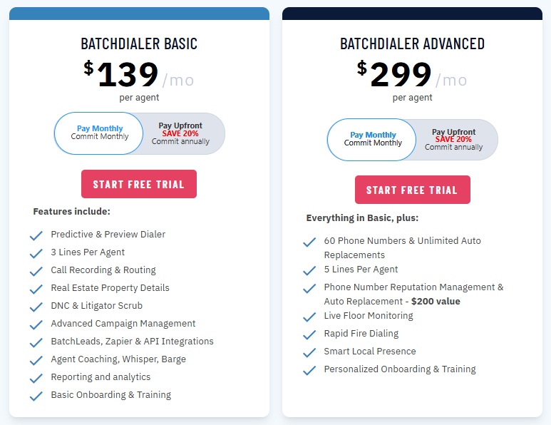 BatchDialer pricing, REsimpli