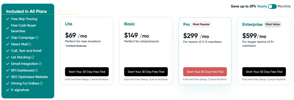 Mojo Dialer alternatives, REsimpli