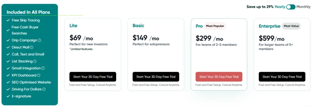Mojo Dialer alternatives, REsimpli