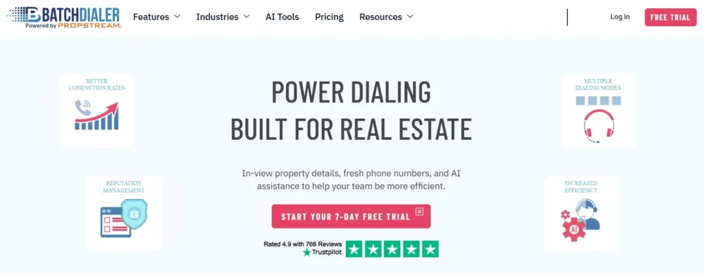 Mojo Dialer alternatives, REsimpli