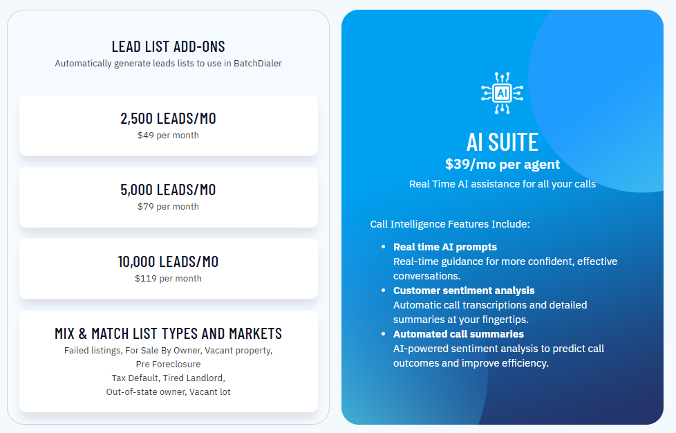 BatchDialer pricing, REsimpli