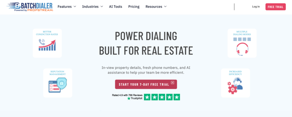 BatchLeads pricing, REsimpli