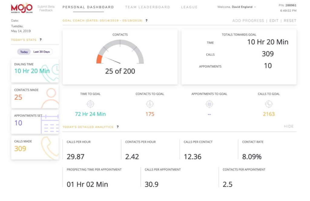 Mojo Dialer pricing, REsimpli