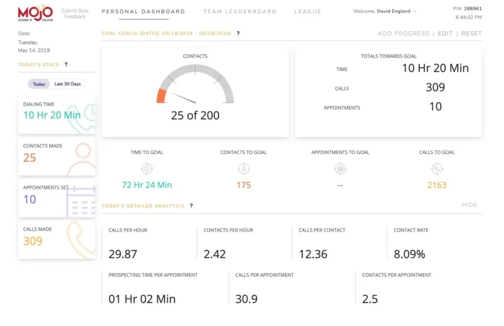Mojo Dialer pricing, REsimpli