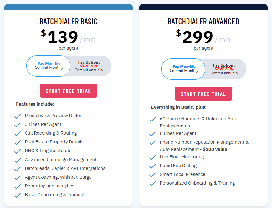 Mojo Dialer alternatives, REsimpli