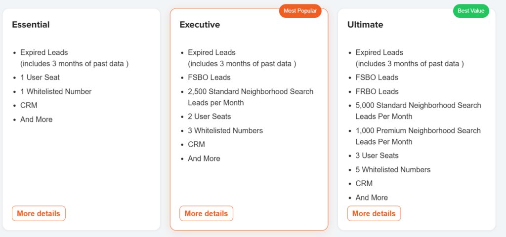 Mojo Dialer alternatives, REsimpli